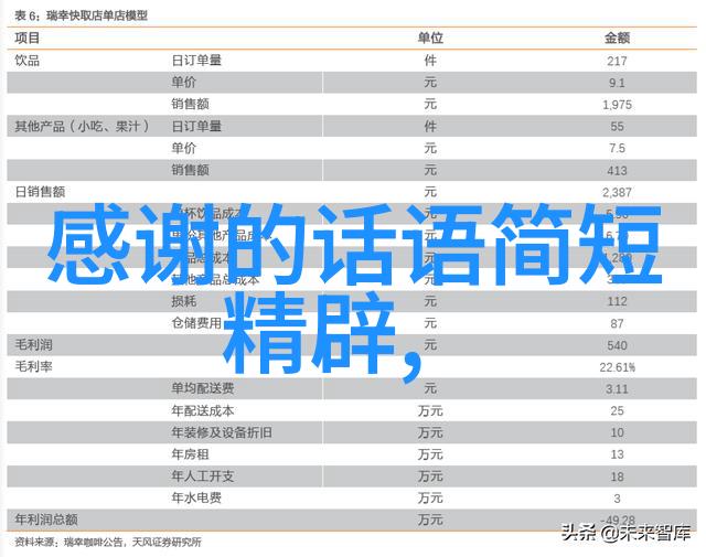 元旦节给爸妈送花祝福语精选