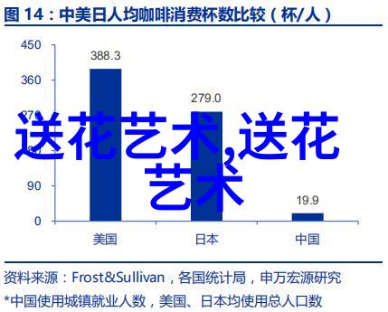 送香槟玫瑰代表什么意思9朵香槟玫瑰花束推荐